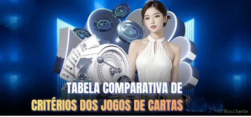 777Excitante Segurança